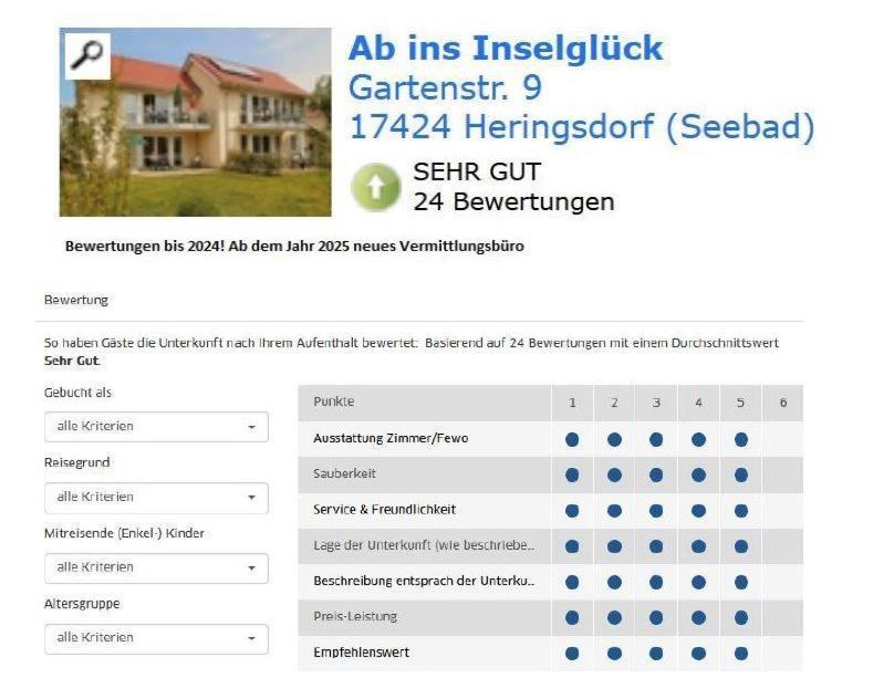 Apartamento Ab Ins Inselglueck Eg 1 Heringsdorf  Exterior foto